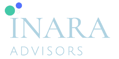 inaraadvisors.com